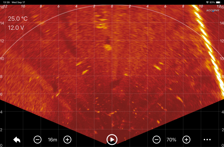 PingLive全景视图